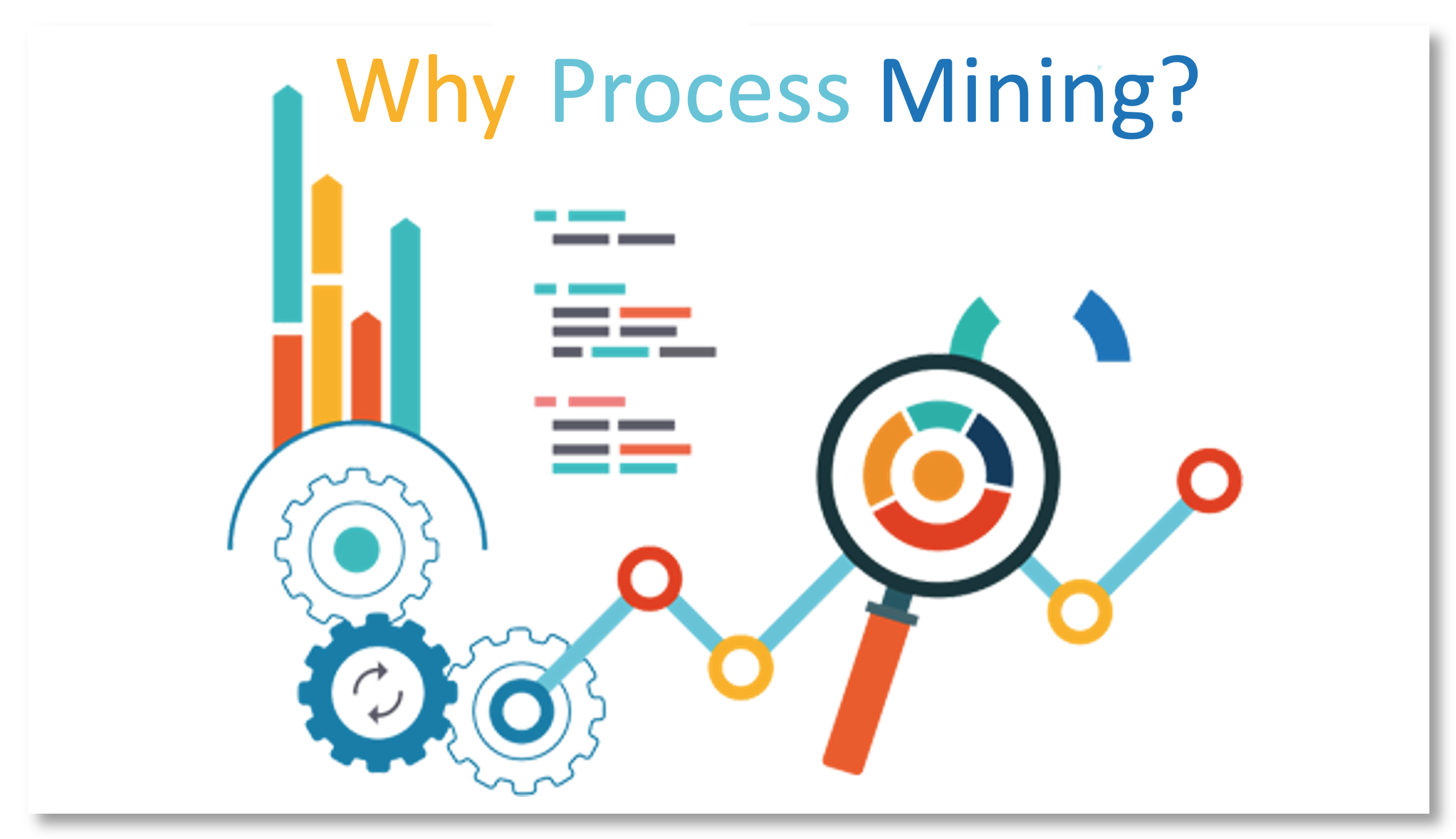 process mining phd topic